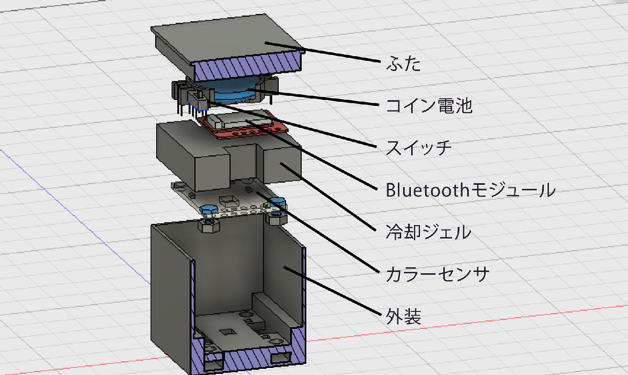 Cocktail Cube Structure