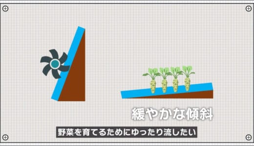 When the purpose is to generate electricity, the slope should be tightened because you want the turbine to rotate strongly, and when you want it to flow slowly to grow vegetables, the slope should be slowed down.