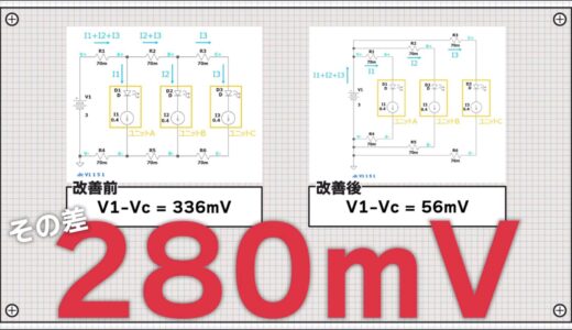 The voltage drop is reduced by 280mV.