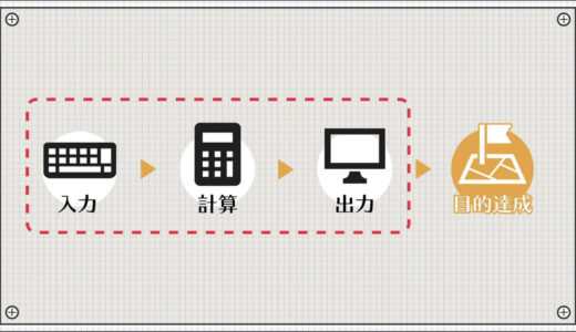 Flow of Electronics