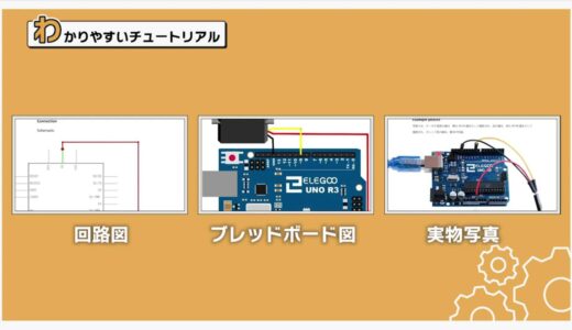 Easy-to-understand tutorials