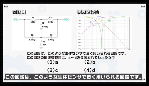 Frequency Response Issues