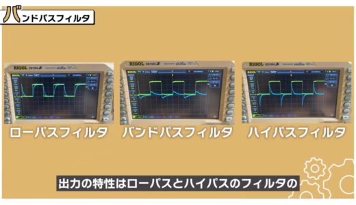 Band-Pass Filter