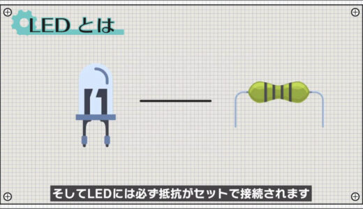 LEDs and Resistors