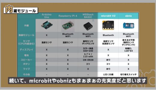Microbit and obniz are also so-so.