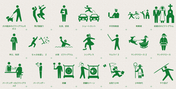 HUMAN PICTOGRAM 2.0, a highly recommended Web site when you want to use pictograms.