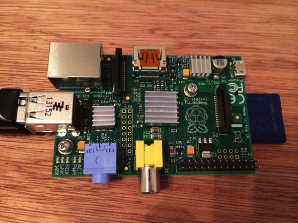 Summary of settings when using GPIO and PWM on Raspberry Pi