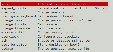 raspi-config