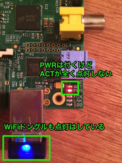 Raspberry Pi failure