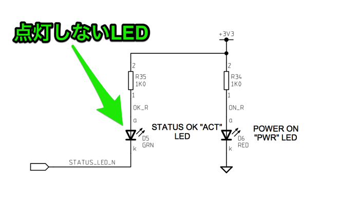 Raspberry Pi Schematic