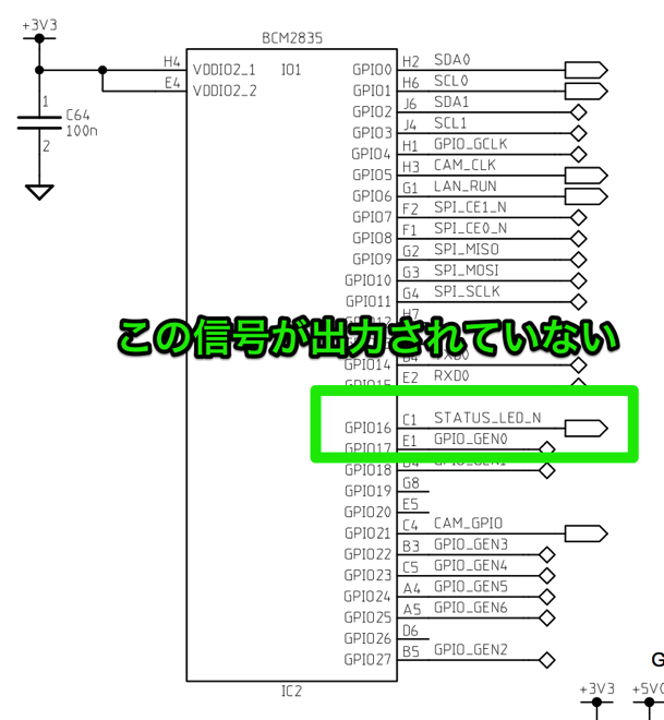 Raspberry Pi Schematic