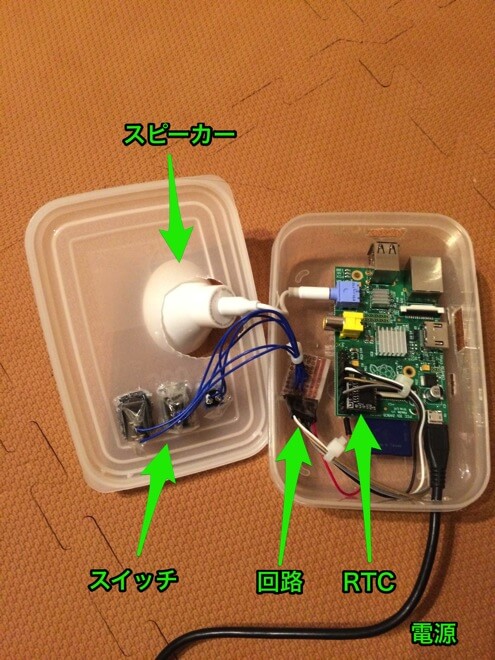 ラズベリーパイに取り付け
