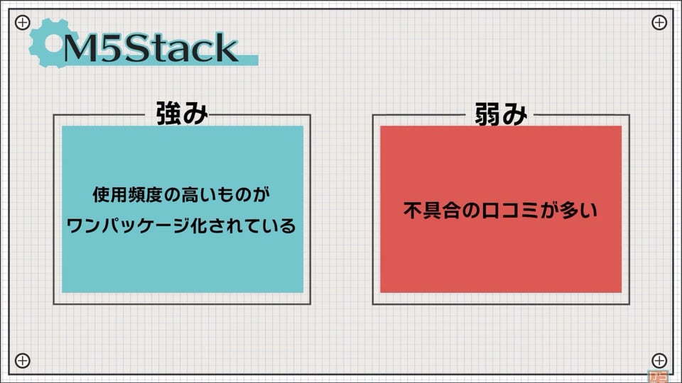 Strengths and Weaknesses of M5Stack