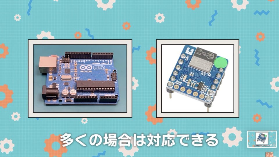 モジュールの後付けで後からどうにかなる