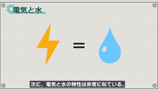 電気と水の特性