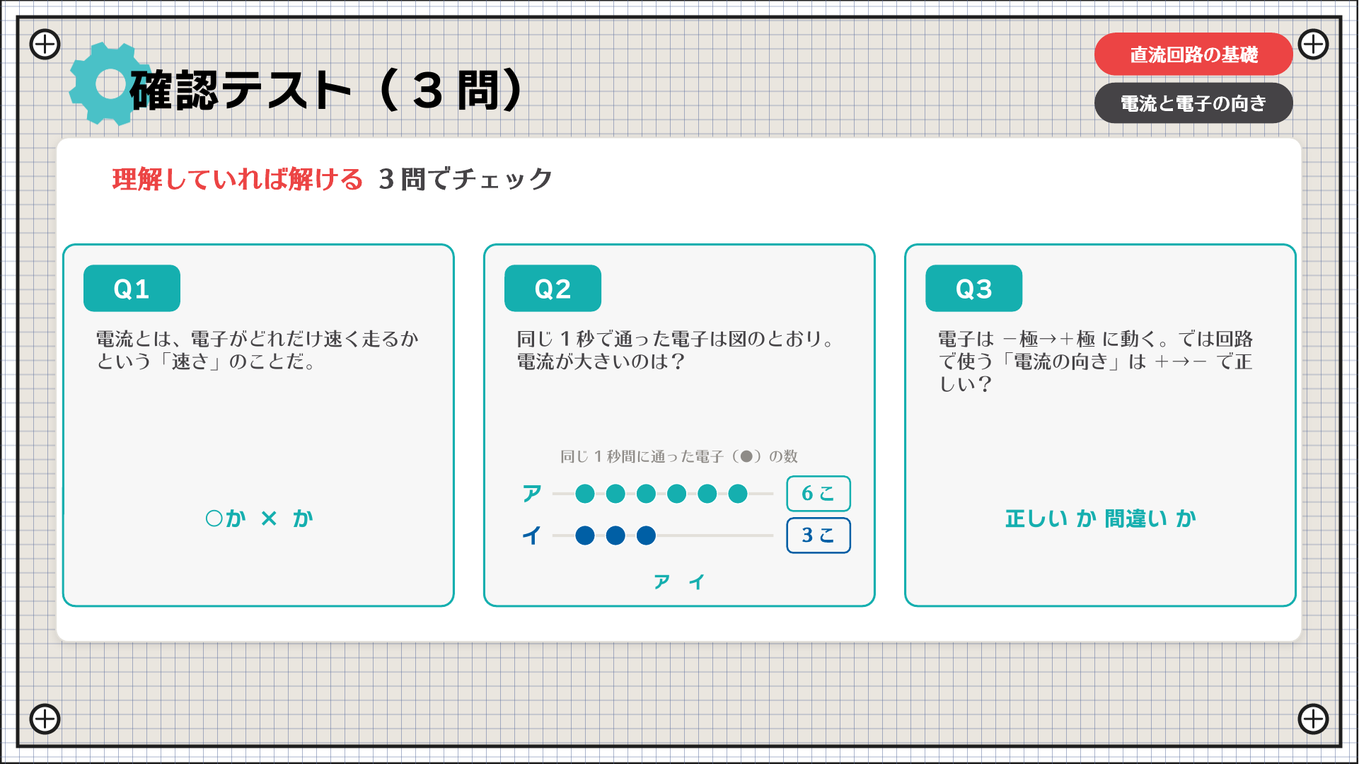 確認テスト（3問）