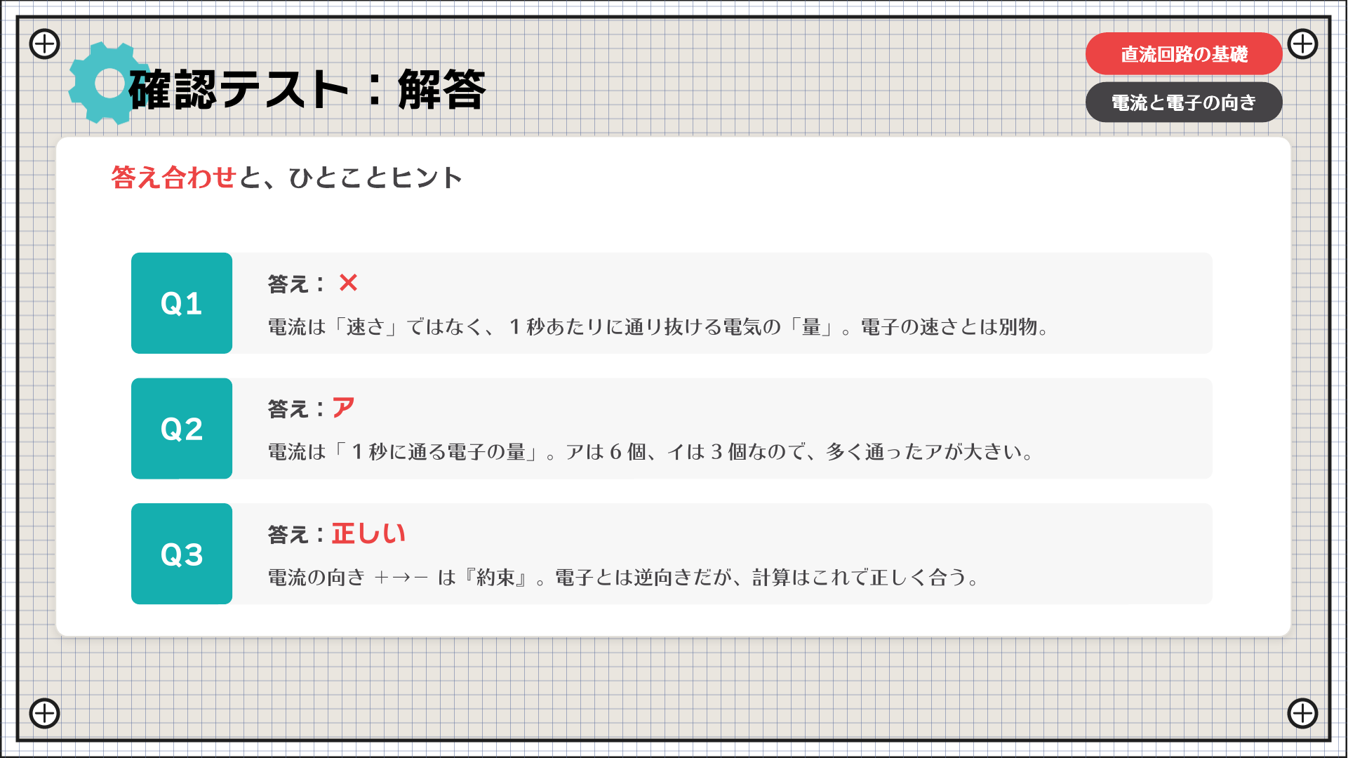 確認テスト：解答