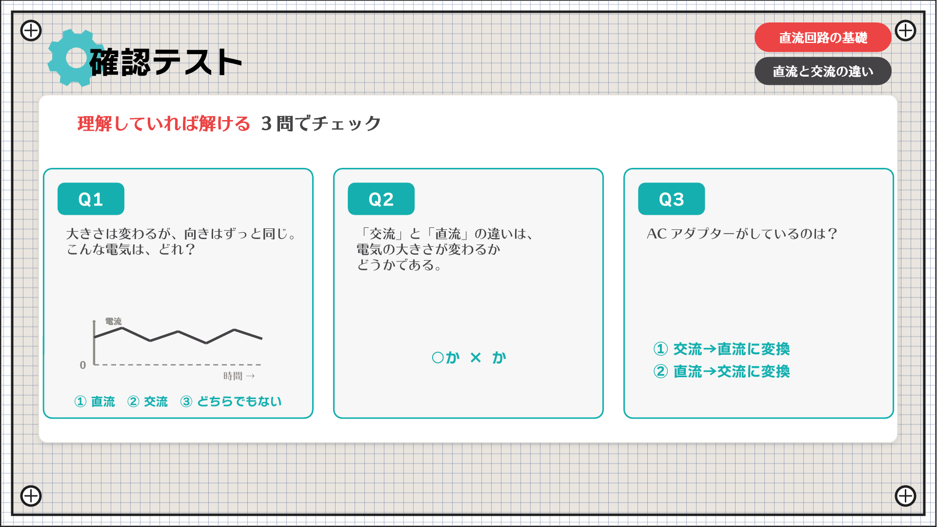 確認テスト(3問)