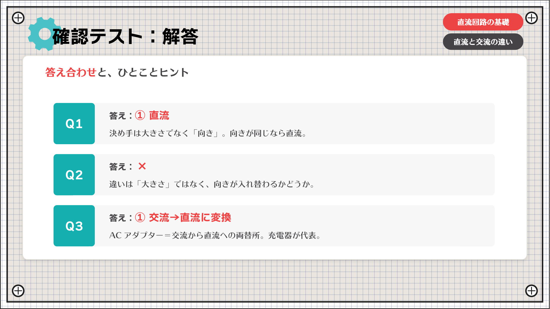 確認テスト:解答