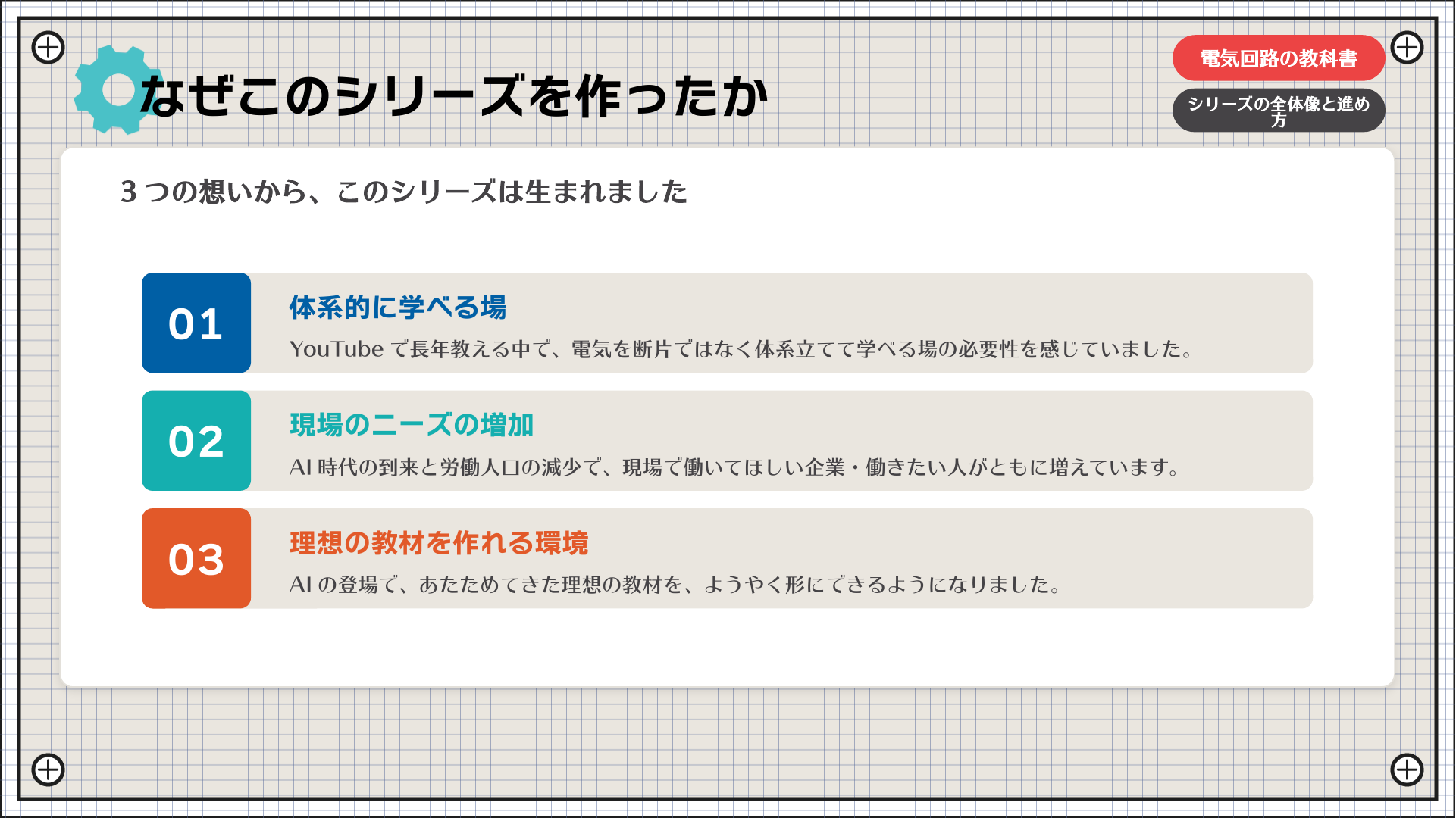 なぜこのシリーズを作ったか