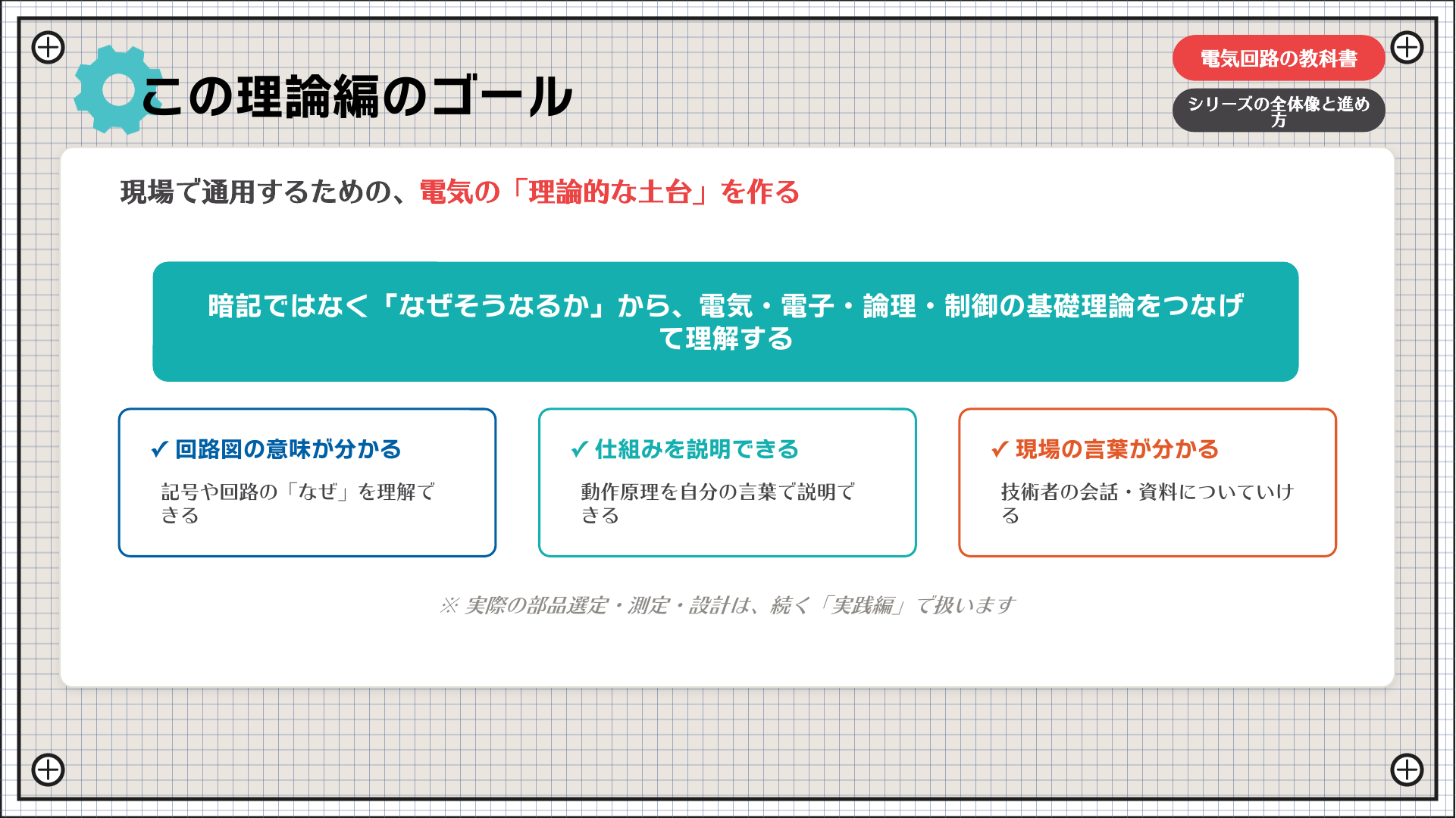 最終的にどこまで行くか
