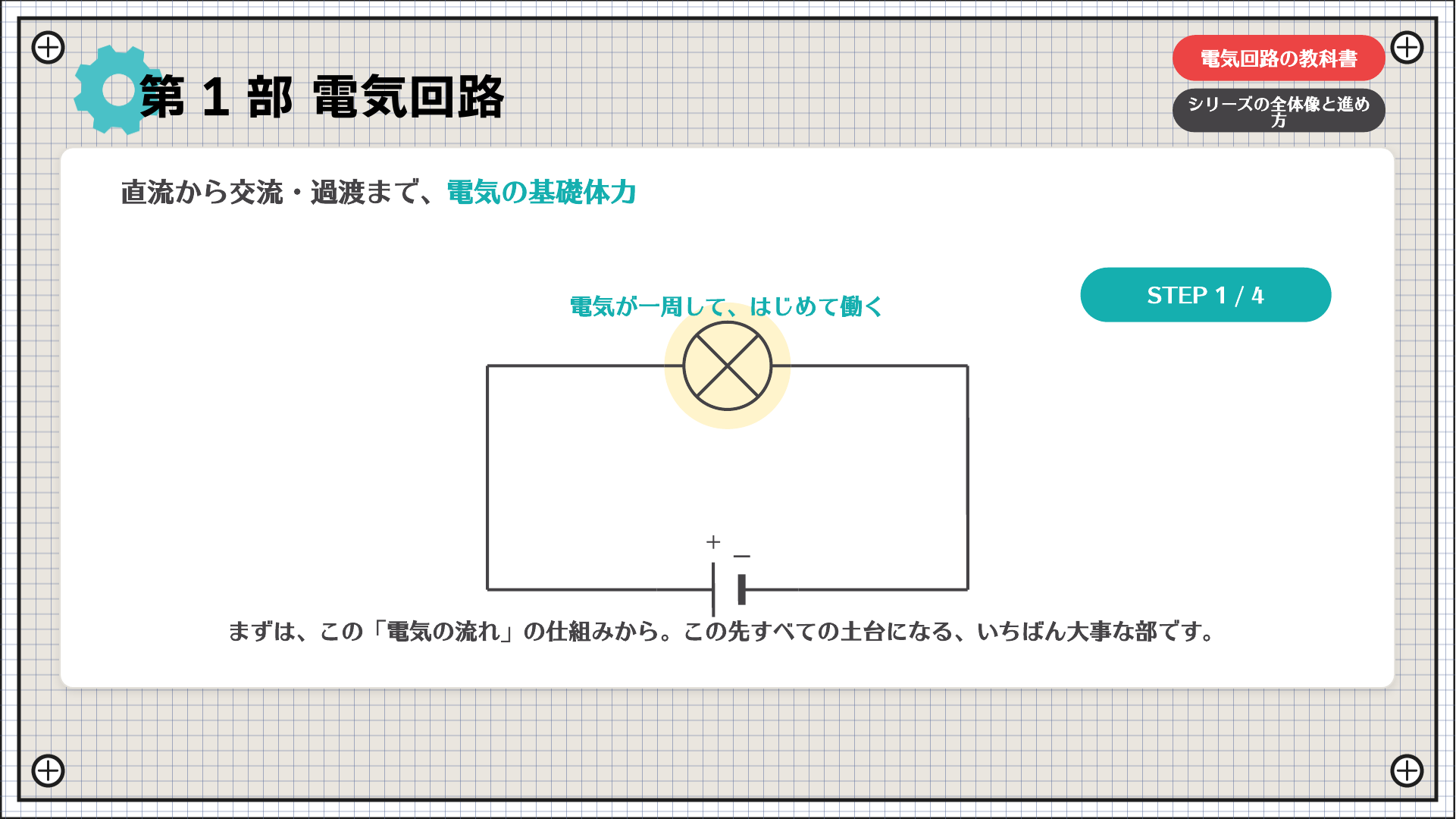 第1部 電気回路