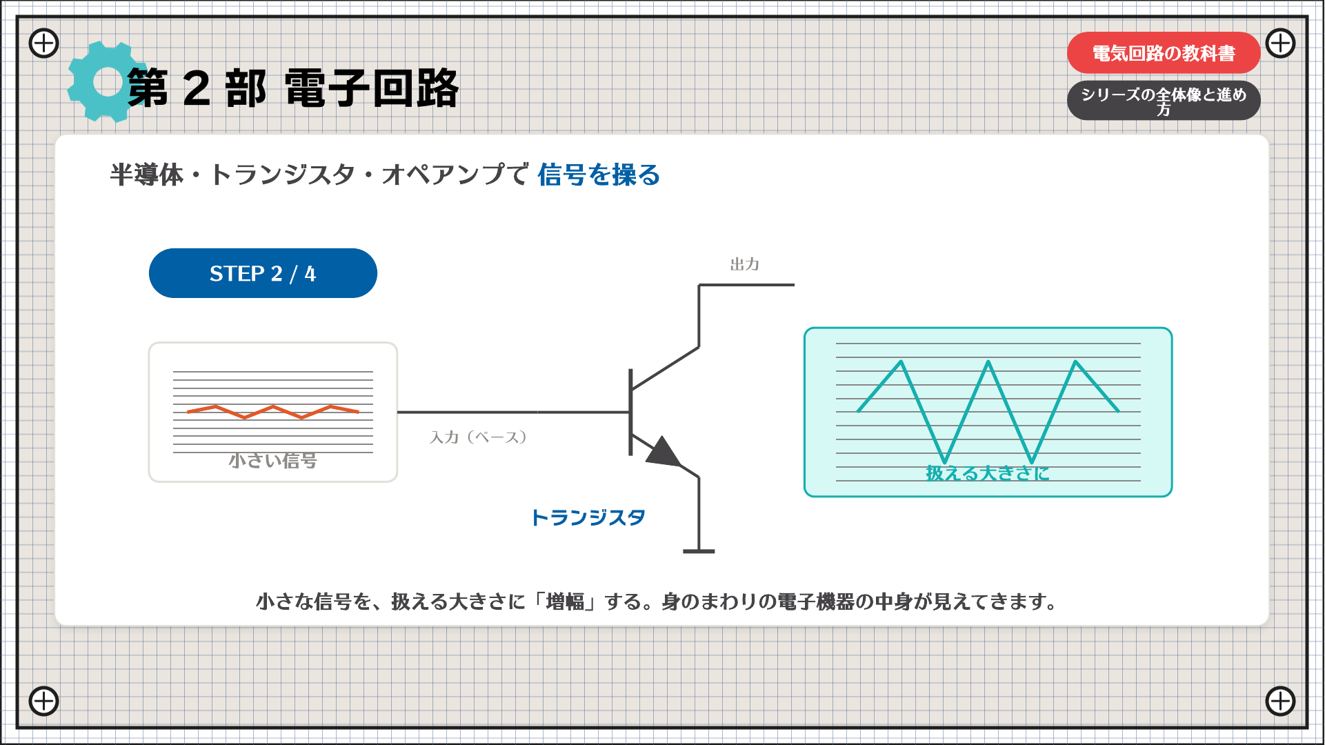 第2部 電子回路