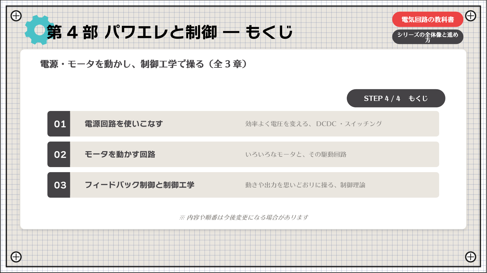第4部 パワエレと制御 — もくじ