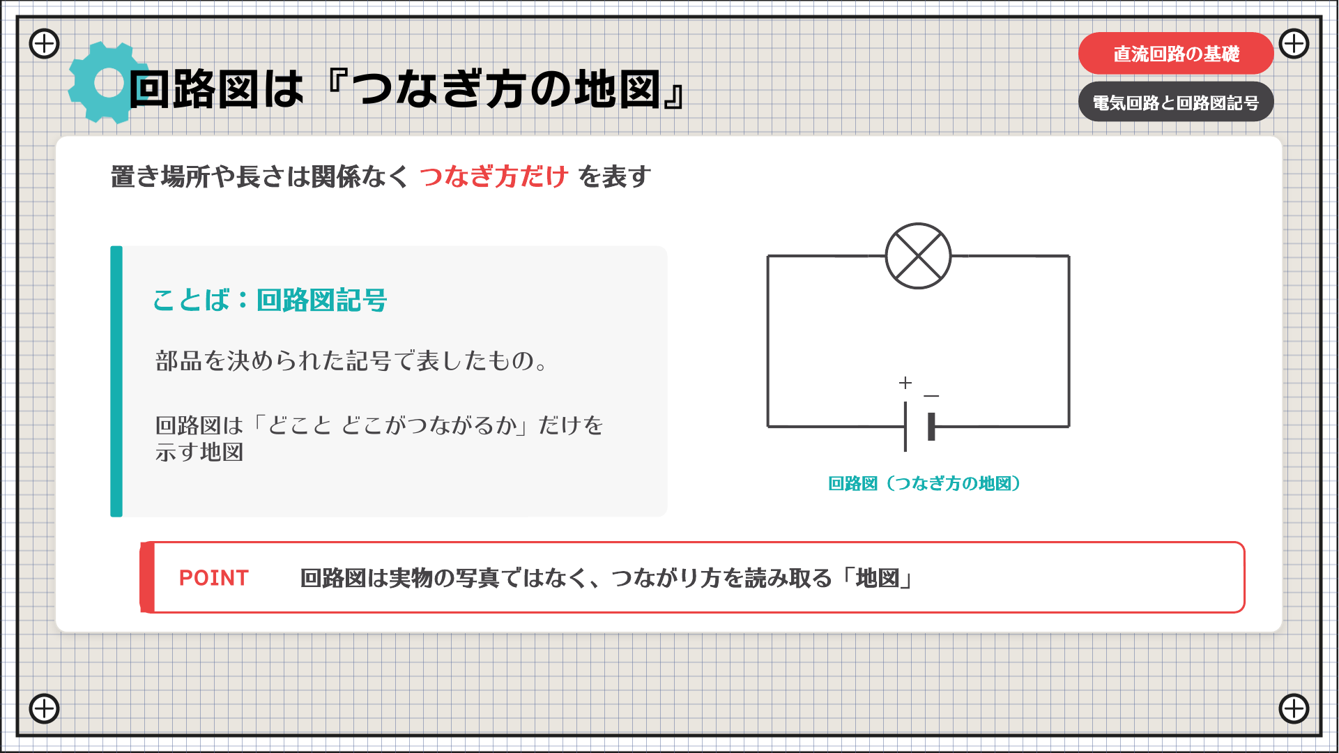 回路図は『つなぎ方の地図』