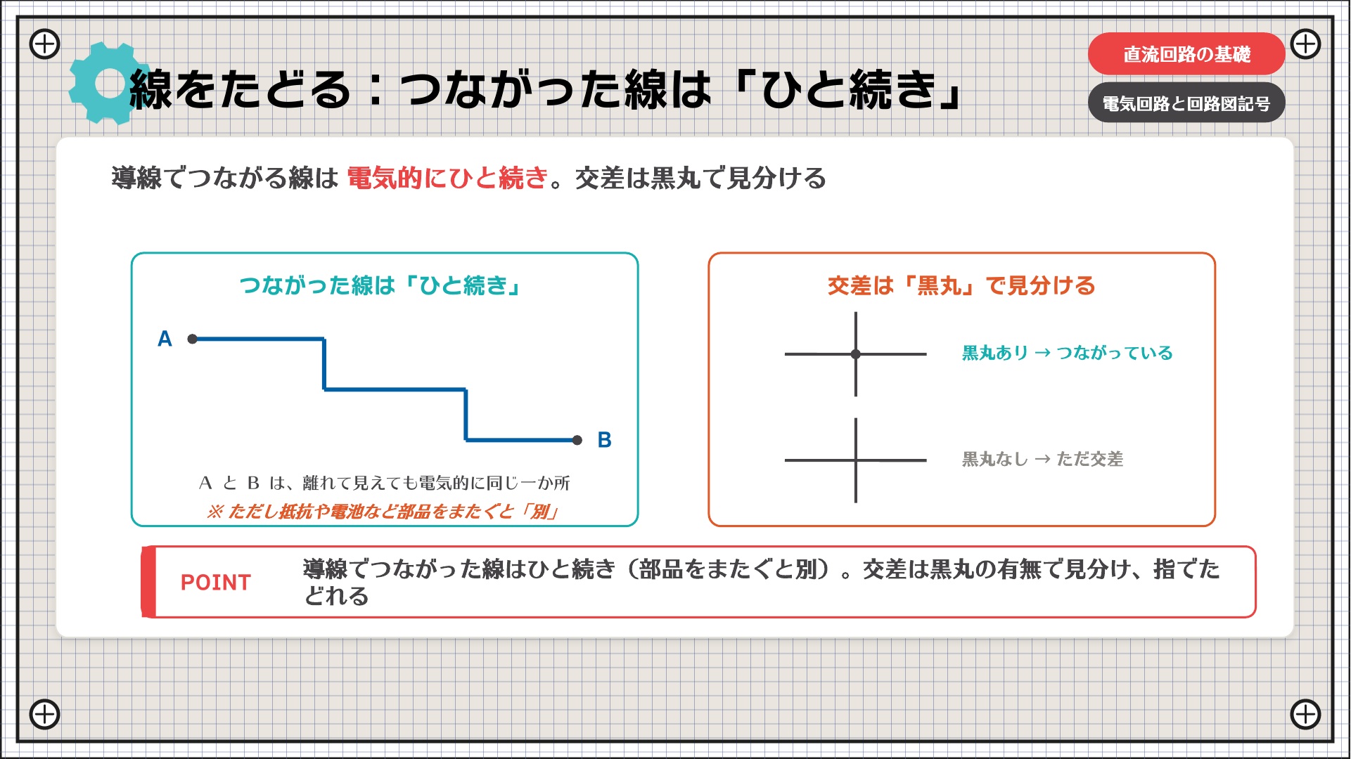 線をたどる:つながった線は「ひと続き」