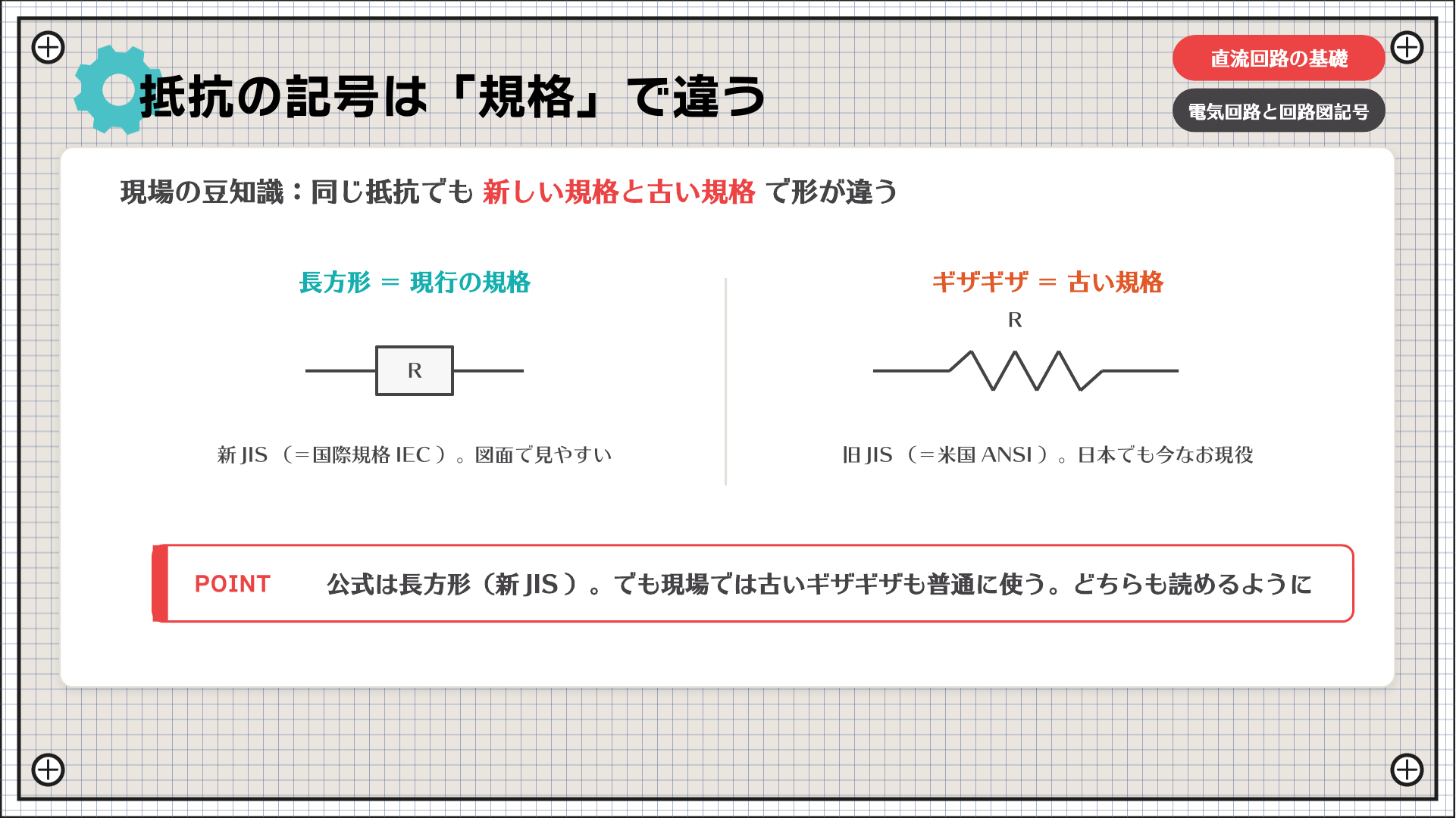 抵抗の記号は「規格」で違う