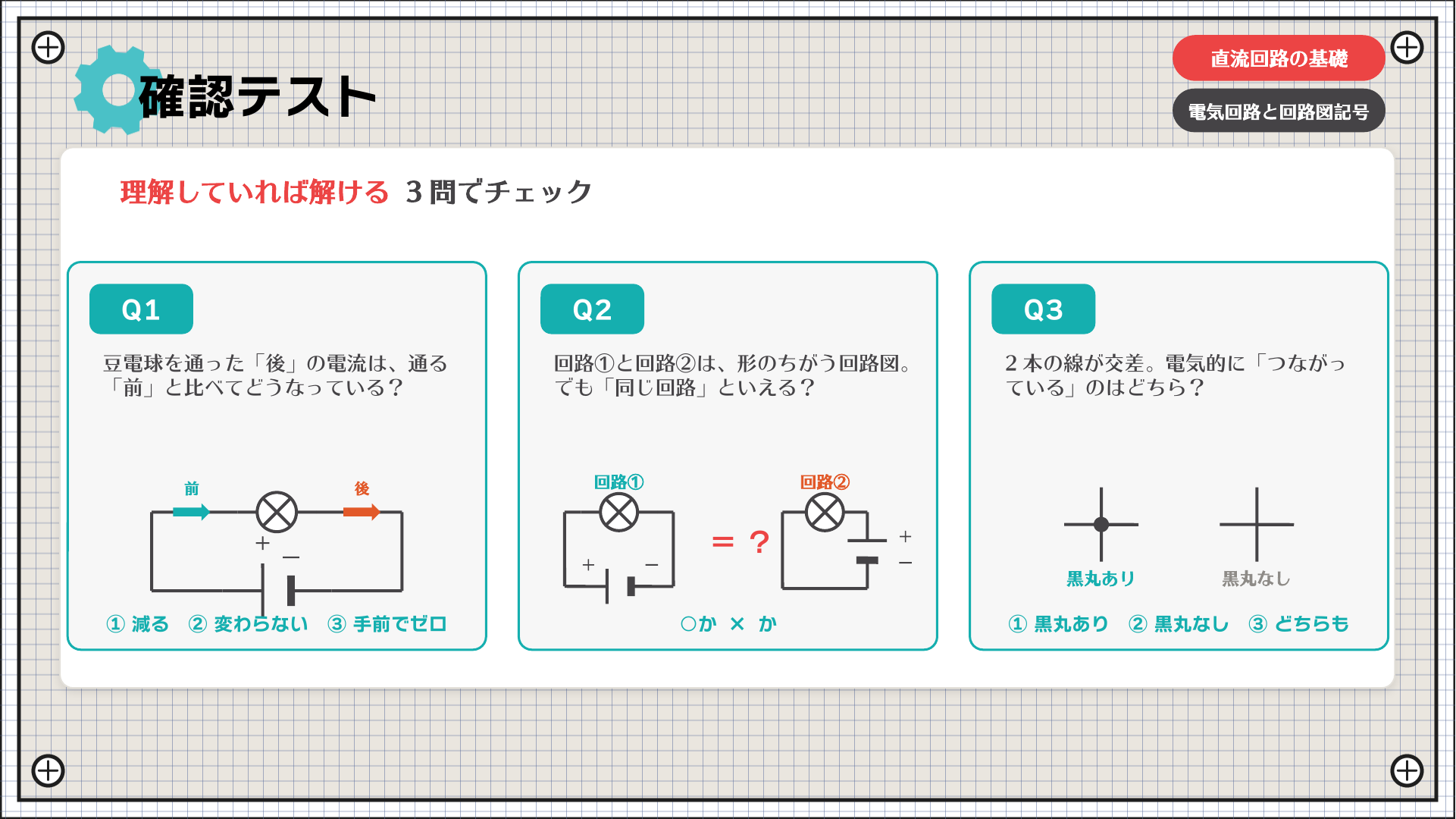 確認テスト(3問)