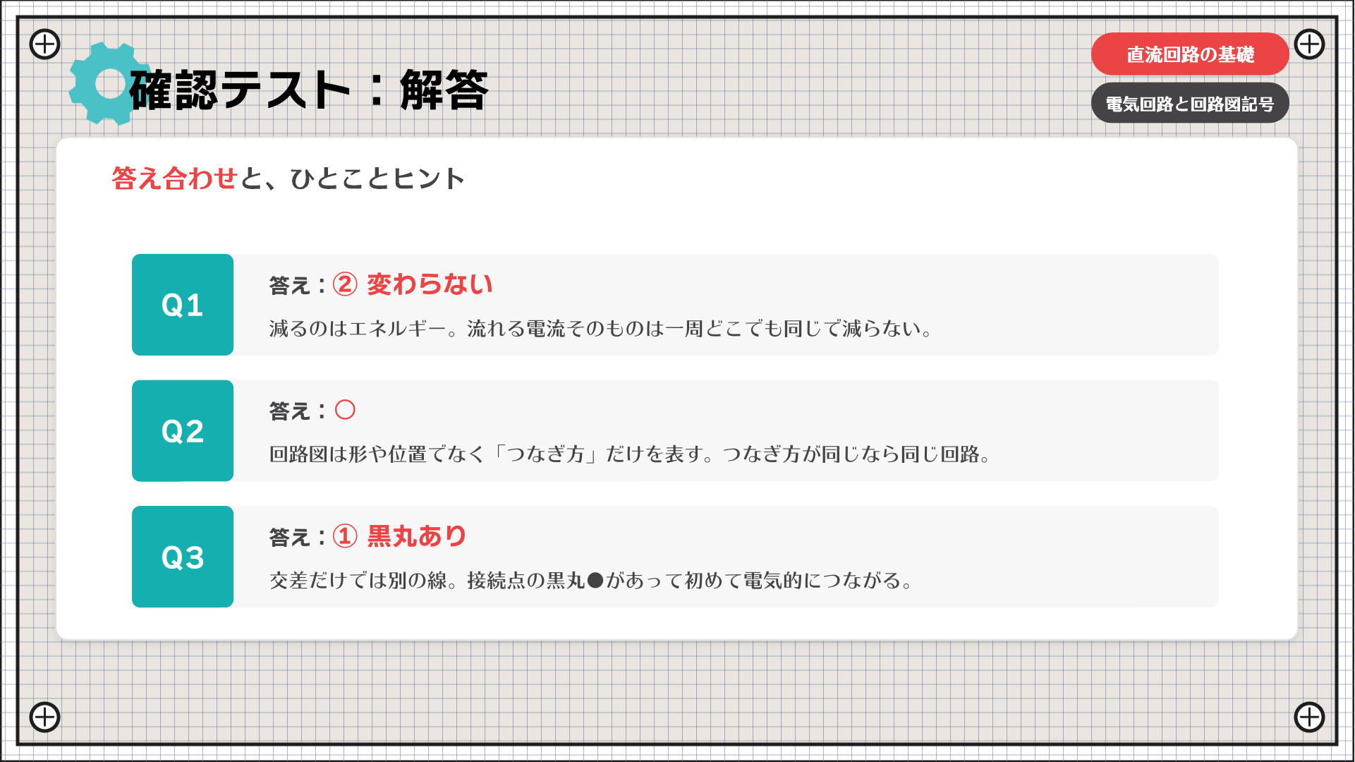 確認テスト:解答