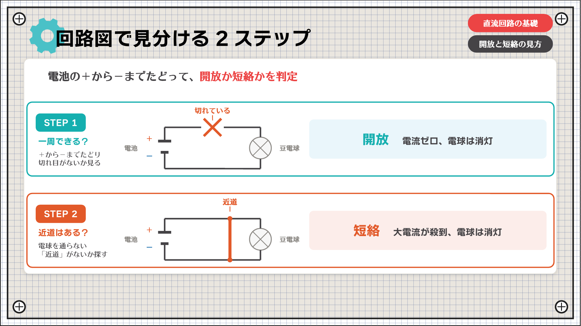 回路図で見分ける2ステップ