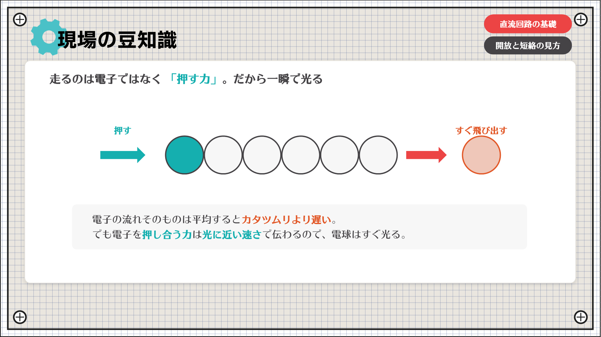 現場の豆知識
