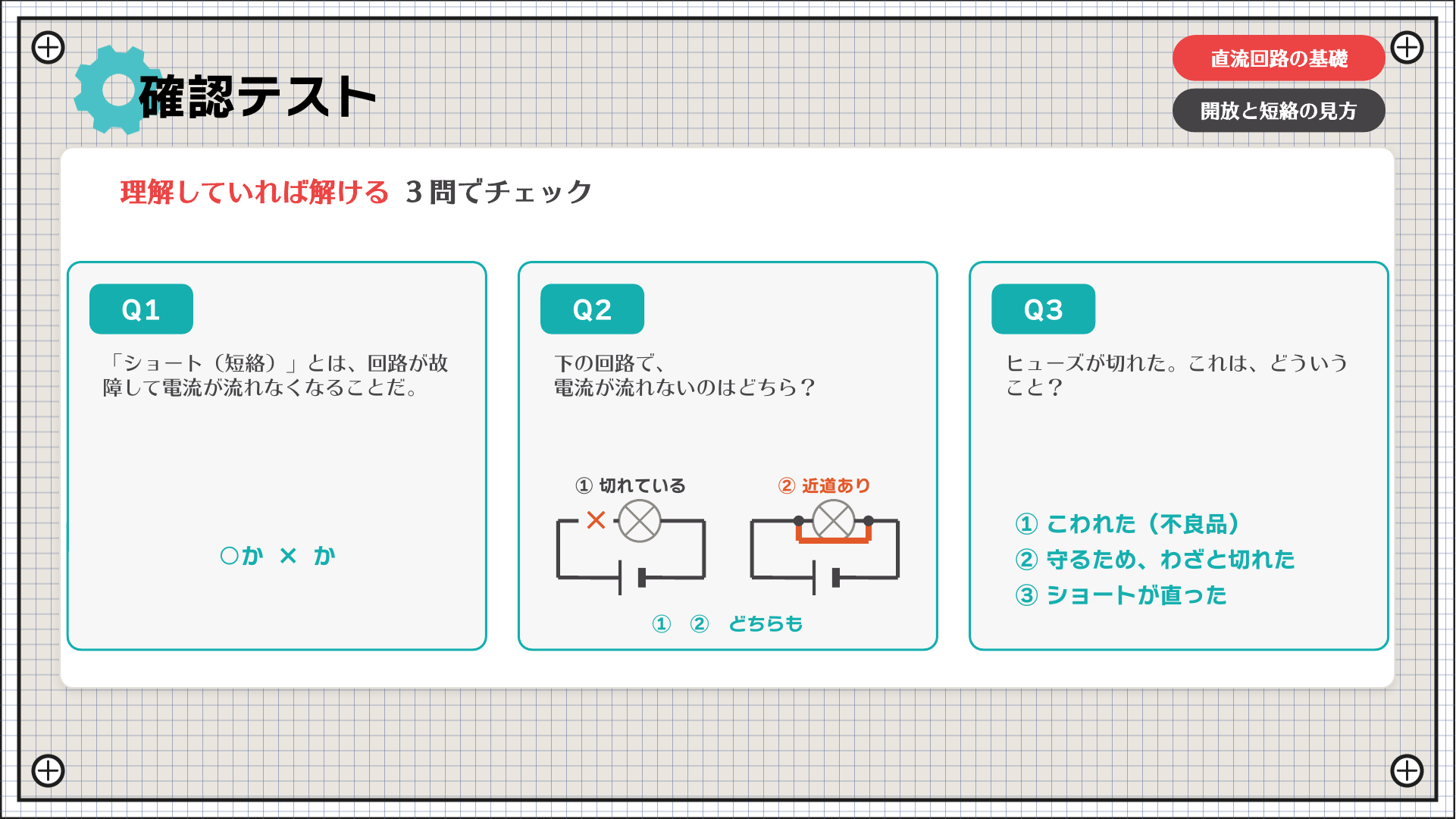 確認テスト(3問)