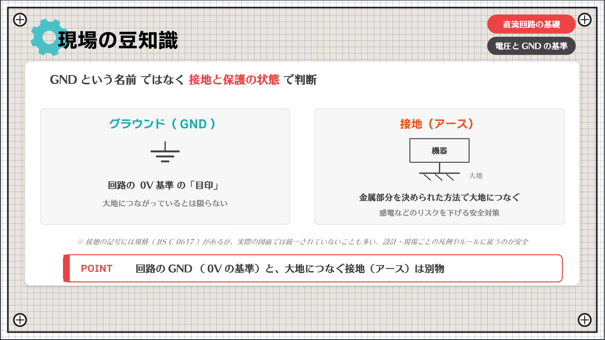 現場の豆知識