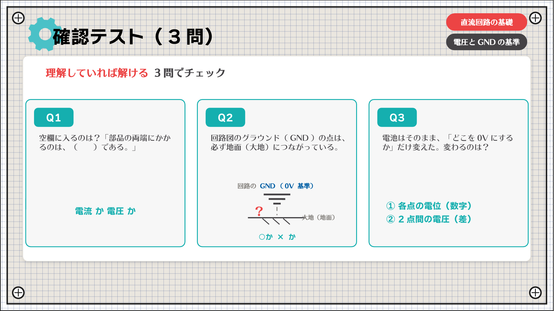 確認テスト（3問）