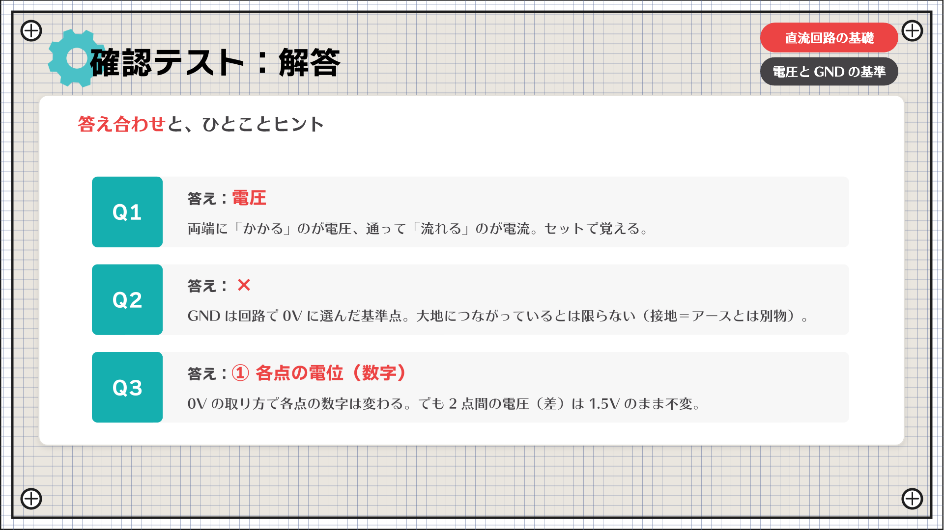 確認テスト：解答